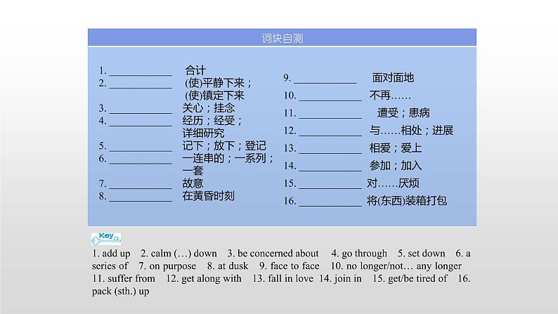 高中英语高考必修一　Unit 1 2021届高考英语一轮复习考点突破课件第4页