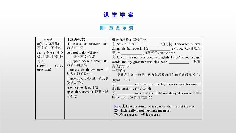 高中英语高考必修一　Unit 1 2021届高考英语一轮复习考点突破课件第6页