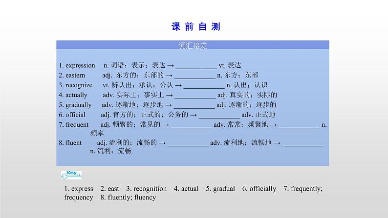 高中英语高考必修一　Unit 2 2021届高考英语一轮复习考点突破课件第3页