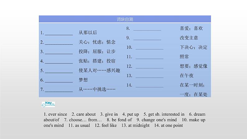 高中英语高考必修一　Unit 3 2021届高考英语一轮复习考点突破课件第4页