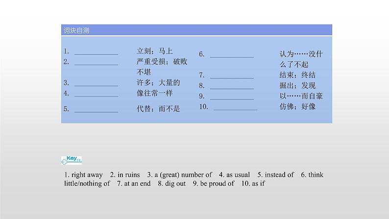 高中英语高考必修一　Unit 4 2021届高考英语一轮复习考点突破课件第4页