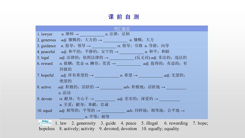 高中英语高考必修一　Unit 5 2021届高考英语一轮复习考点突破课件第3页