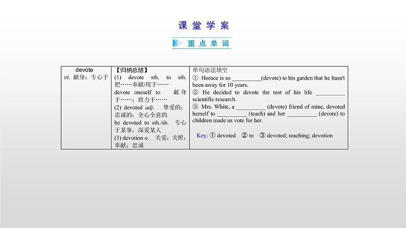 高中英语高考必修一　Unit 5 2021届高考英语一轮复习考点突破课件第6页