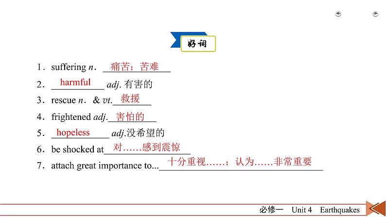 高中英语高考第1部分 必修1 Unit 4 2021届人教版英语高考一轮复习同步课件第4页