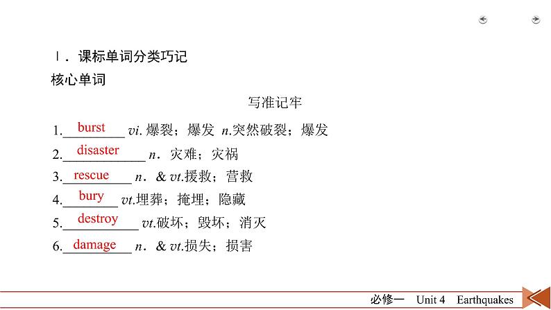 高中英语高考第1部分 必修1 Unit 4 2021届人教版英语高考一轮复习同步课件第8页