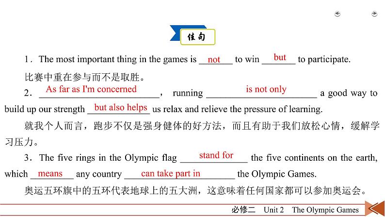 高中英语高考第1部分 必修2 Unit 2 2021届人教版英语高考一轮复习同步课件第6页