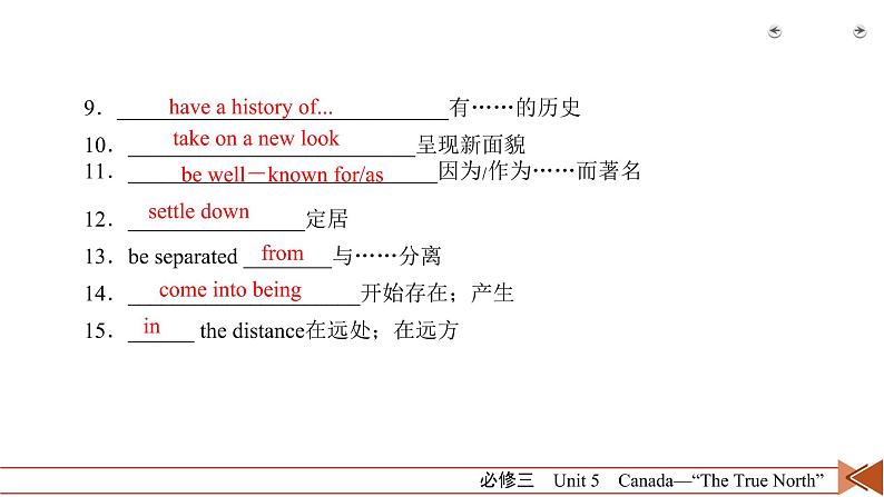 高中英语高考第1部分 必修3 Unit 5 2021届人教版英语高考一轮复习同步课件第5页