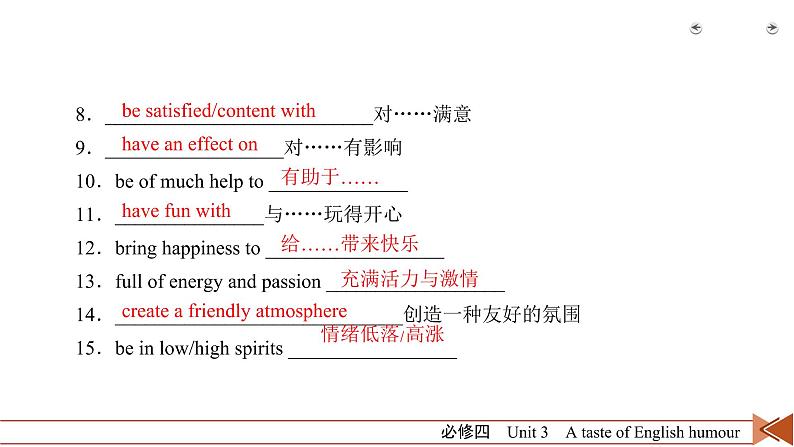 高中英语高考第1部分 必修4 Unit 3 2021届人教版英语高考一轮复习同步课件第5页