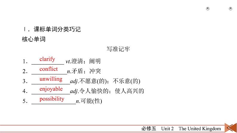 高中英语高考第1部分 必修5 Unit 2 2021届人教版英语高考一轮复习同步课件第8页