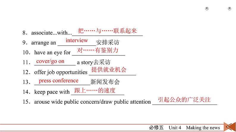 高中英语高考第1部分 必修5 Unit 4 2021届人教版英语高考一轮复习同步课件第5页