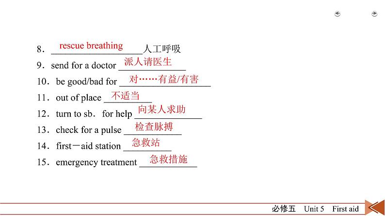 高中英语高考第1部分 必修5 Unit 5 2021届人教版英语高考一轮复习同步课件05