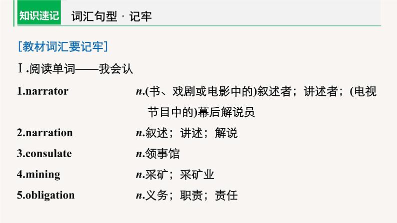 高中英语高考第1部分 教材知识解读 必修第3册　Unit 5　The Value of Money课件PPT第4页