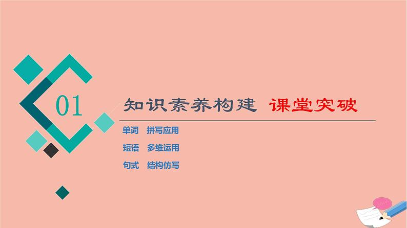 高中英语高考必修第一册Unit1 Teenage life【复习课件】- 2022年高考一轮单元复习（人教版2019）03