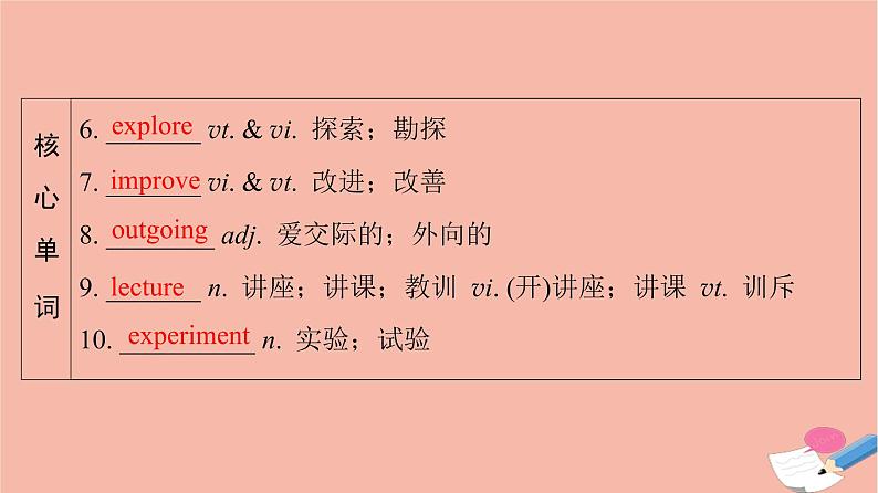 高中英语高考必修第一册Welcome Unit【复习课件】- 2022年高考一轮单元复习（人教版2019）第5页