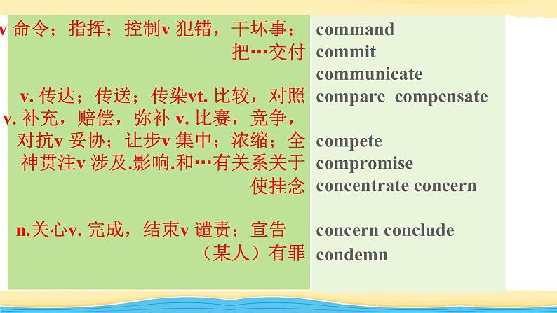 高中英语高考必修2 Unit 1 Food for thought 【复习课件】-2022年高考一轮英语单元复习（外研版2019）04