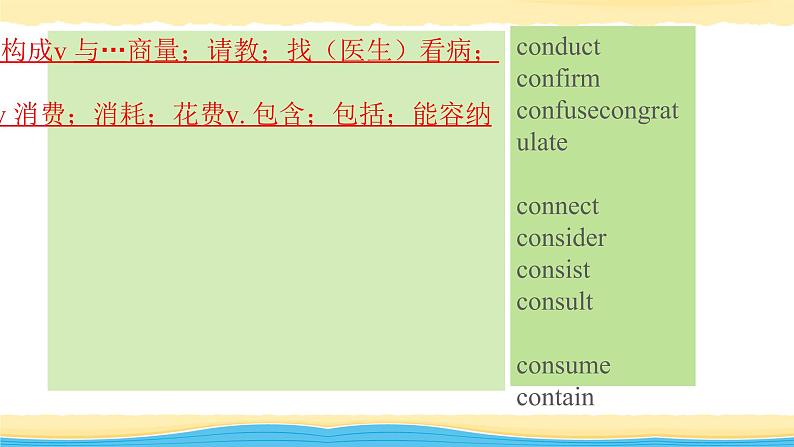 高中英语高考必修2 Unit 1 Food for thought 【复习课件】-2022年高考一轮英语单元复习（外研版2019）05