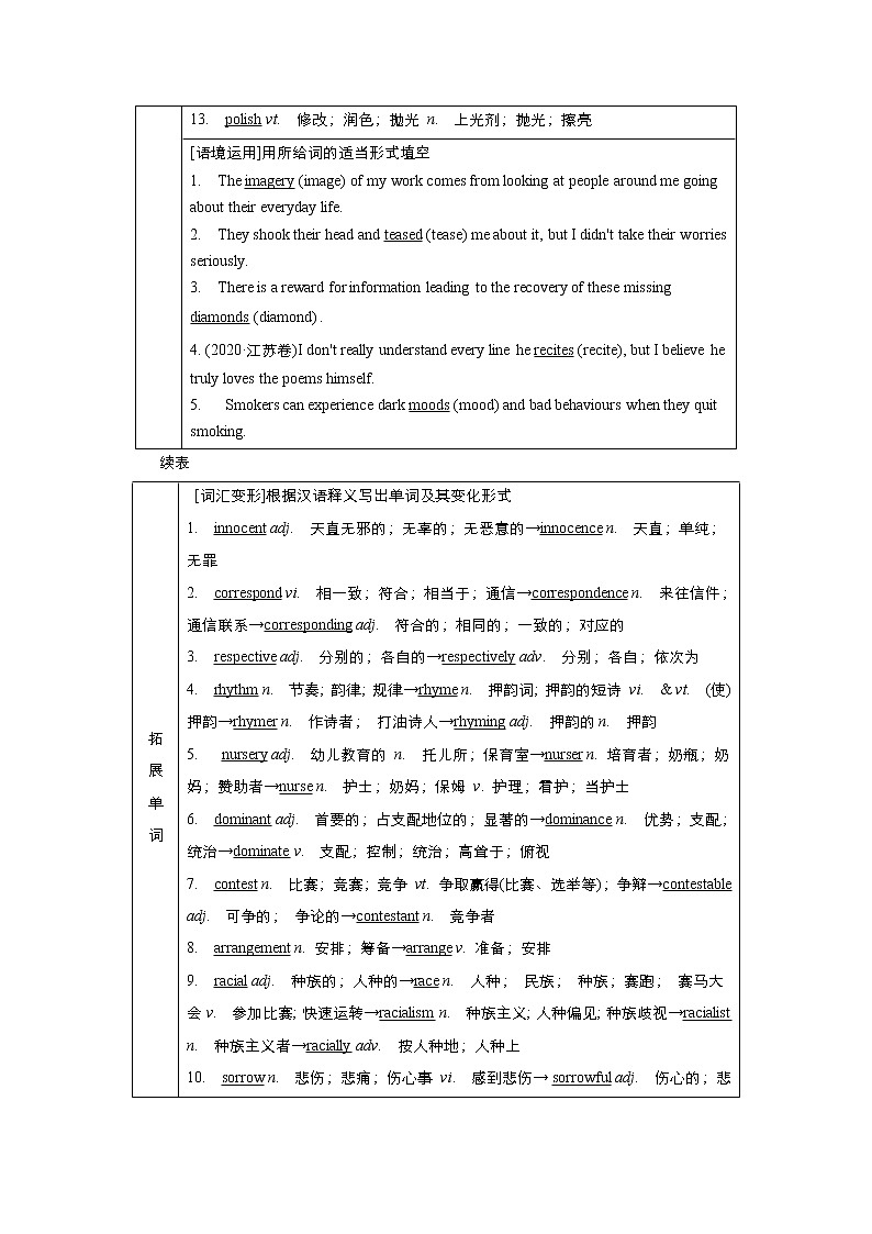 高中英语高考Unit 5 Poems 教案第2页