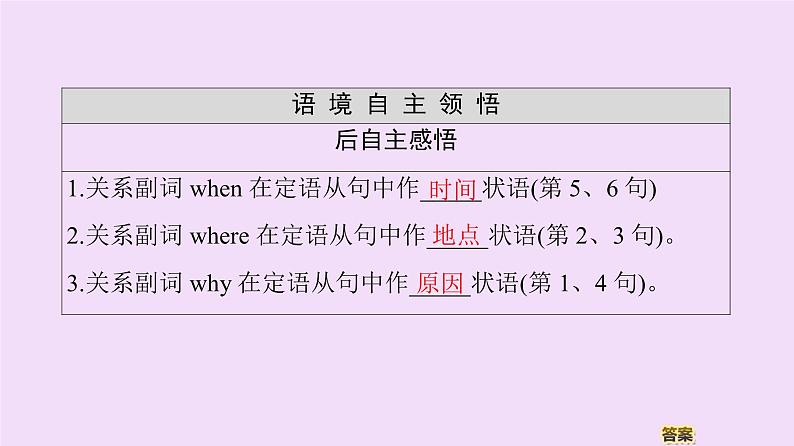 高中英语高考Unit 5 Languages around the world Grammar 课件练习题第3页