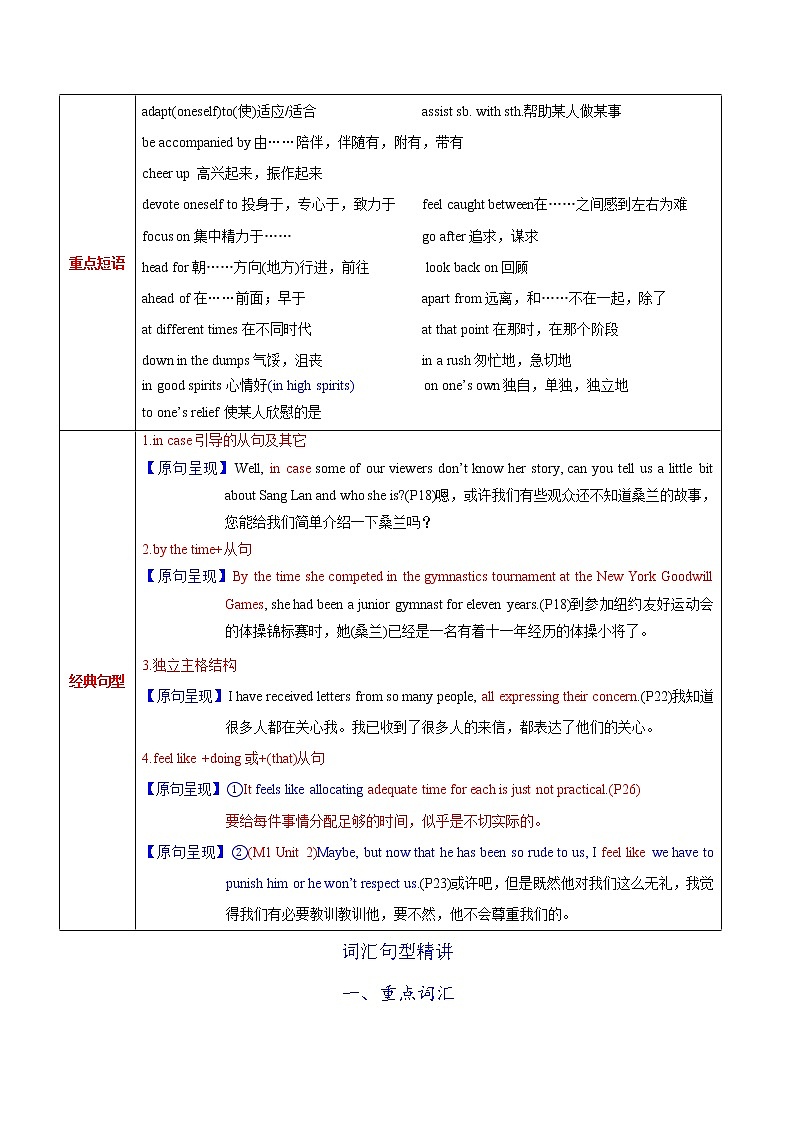 高中英语高考M6 Unit 2 What is happiness to you(讲)-2022年高考英语一轮复习讲练测(新高考•江苏)(学案)03