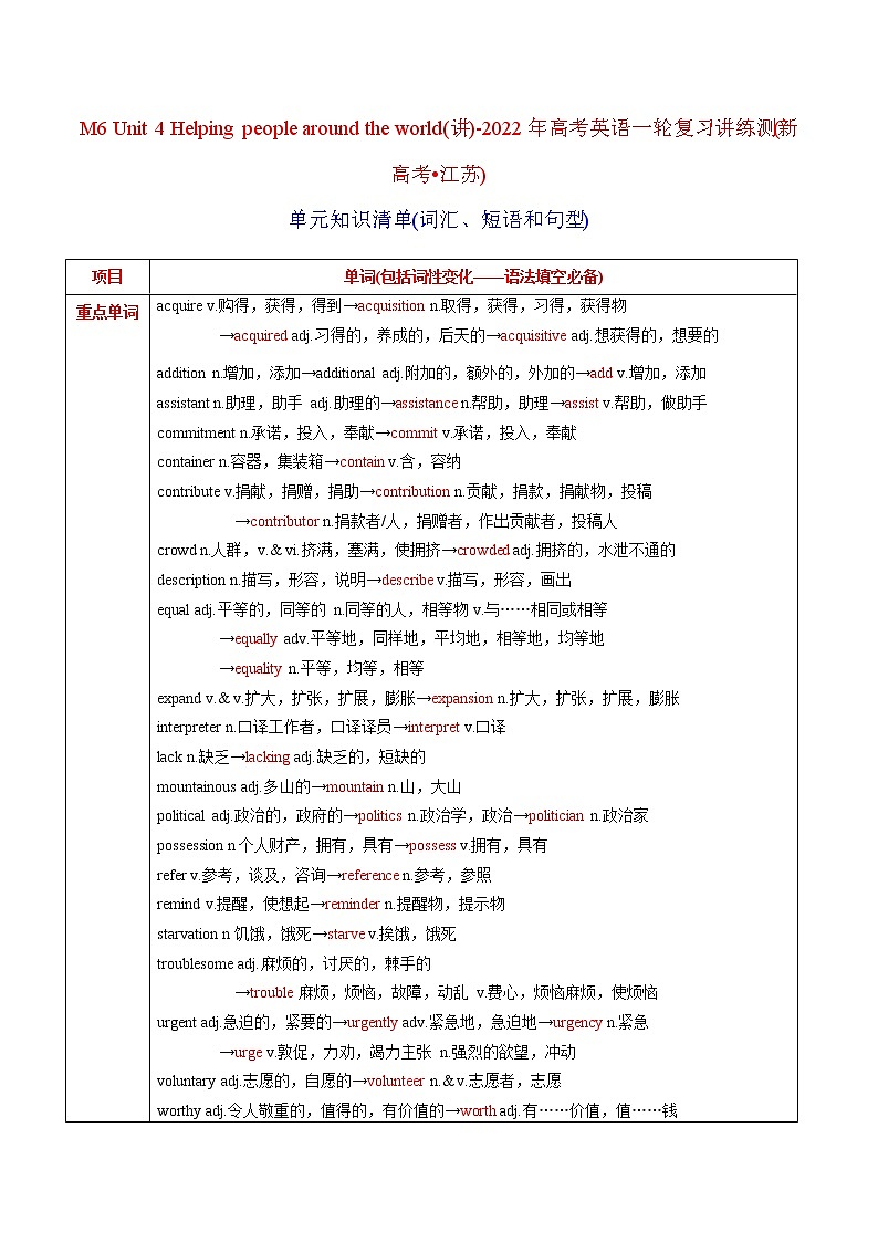 高中英语高考M6 Unit 4 Helping people around the world(讲)-2022年高考英语一轮复习讲练测(新高考•江苏)(教案)第1页