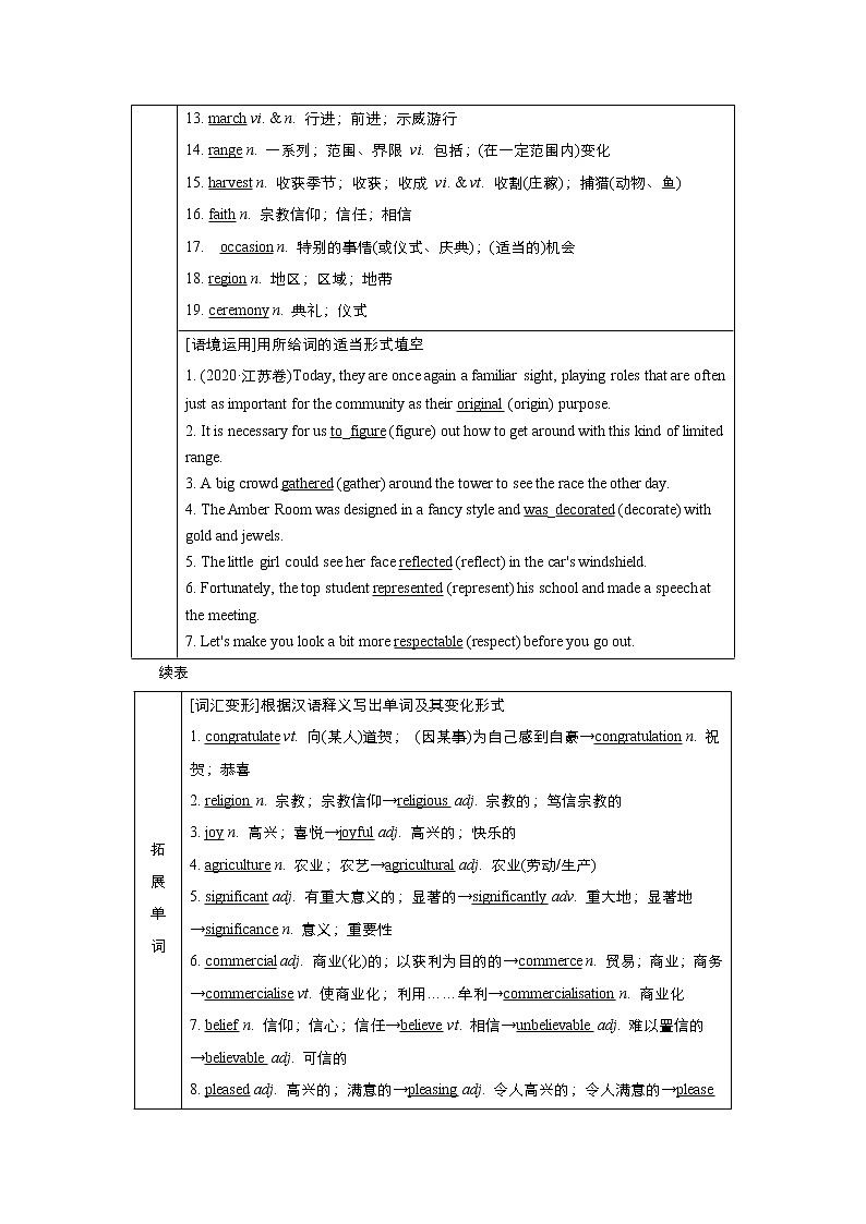 高中英语高考Unit 1 Festivals and Celebrations 教案02