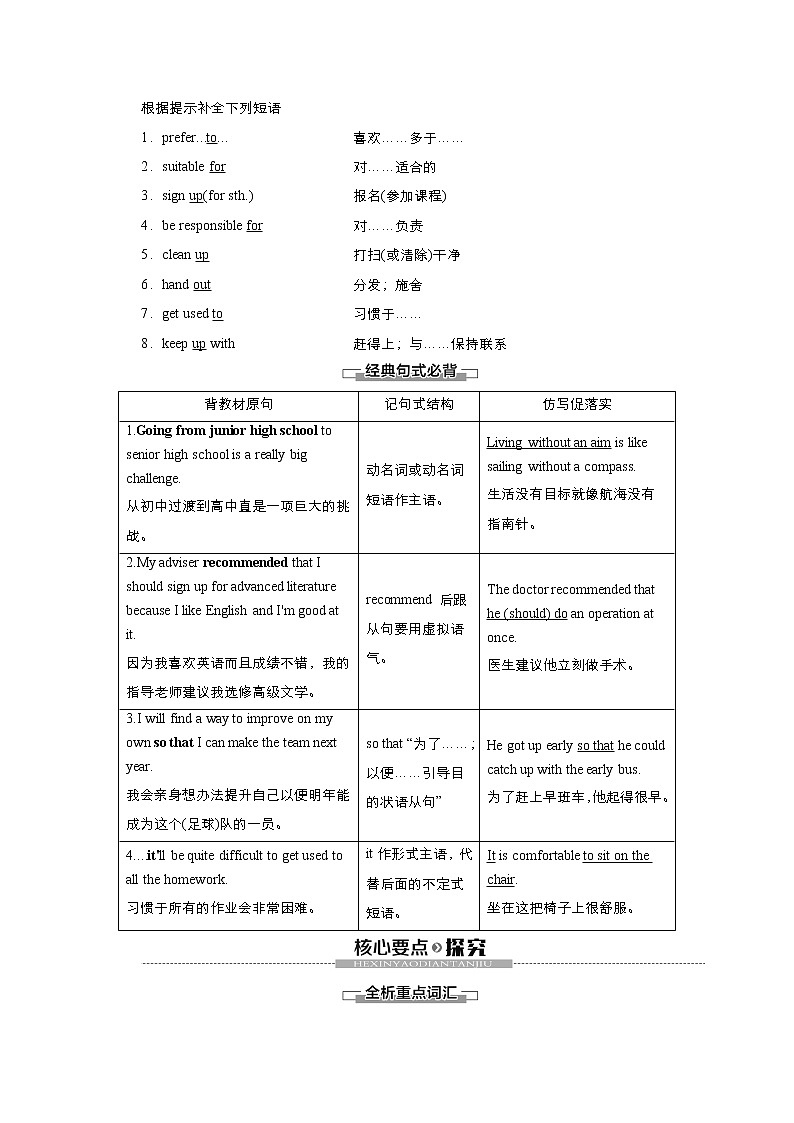 高中英语高考Unit 1 Teenage life Language Points 教案第2页