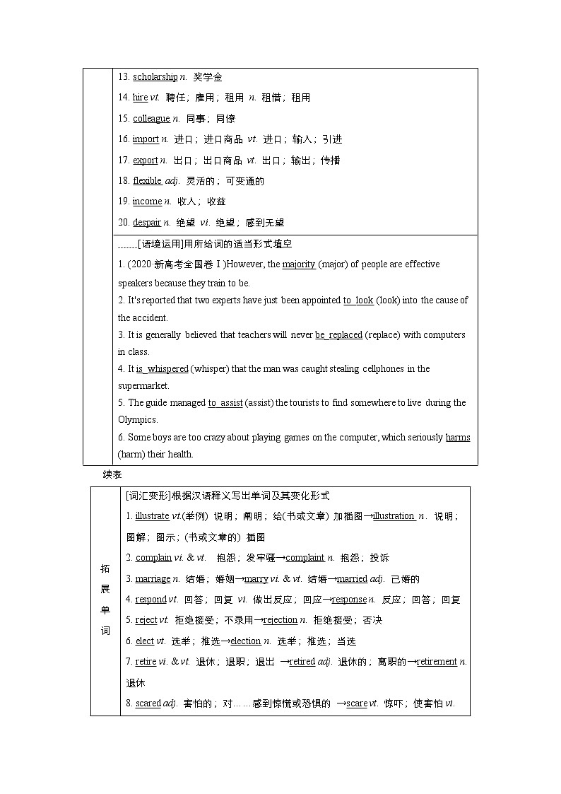高中英语高考Unit 2 Morals and Virtues 教案第2页