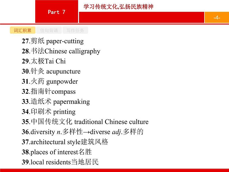 高中英语高考Part7 学习传统文化,弘扬民族精神课件PPT第4页