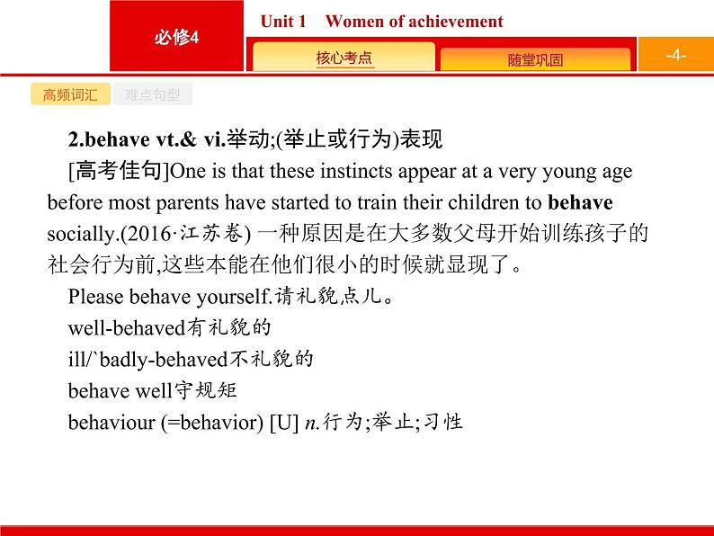 高中英语高考Unit 1　Women of achievement课件PPT第4页