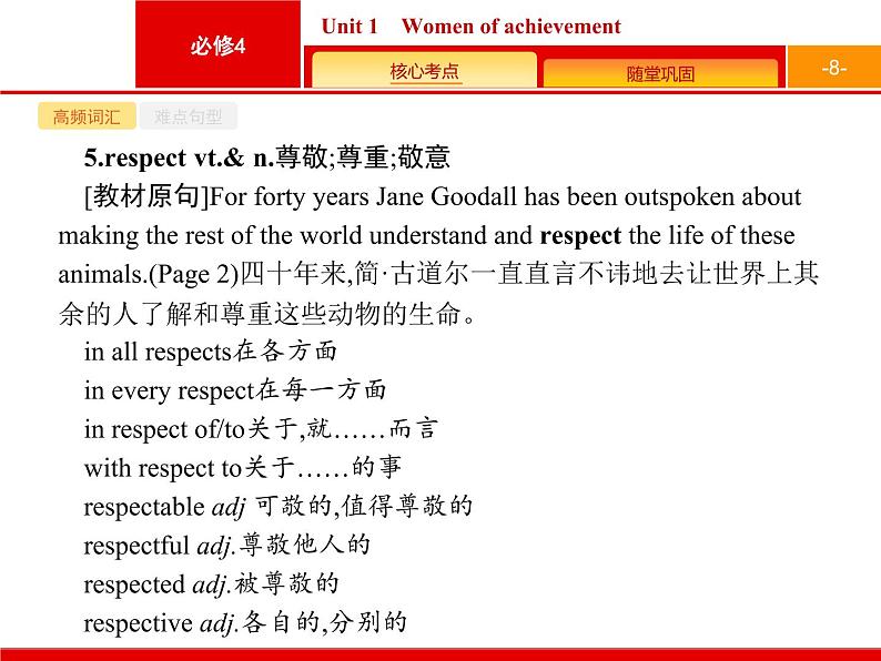 高中英语高考Unit 1　Women of achievement课件PPT第8页