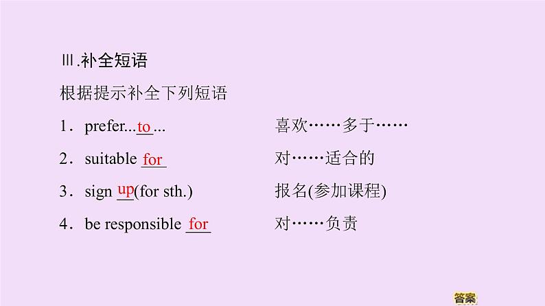 高中英语高考Unit 1 Teenage life Language Points 课件练习题08