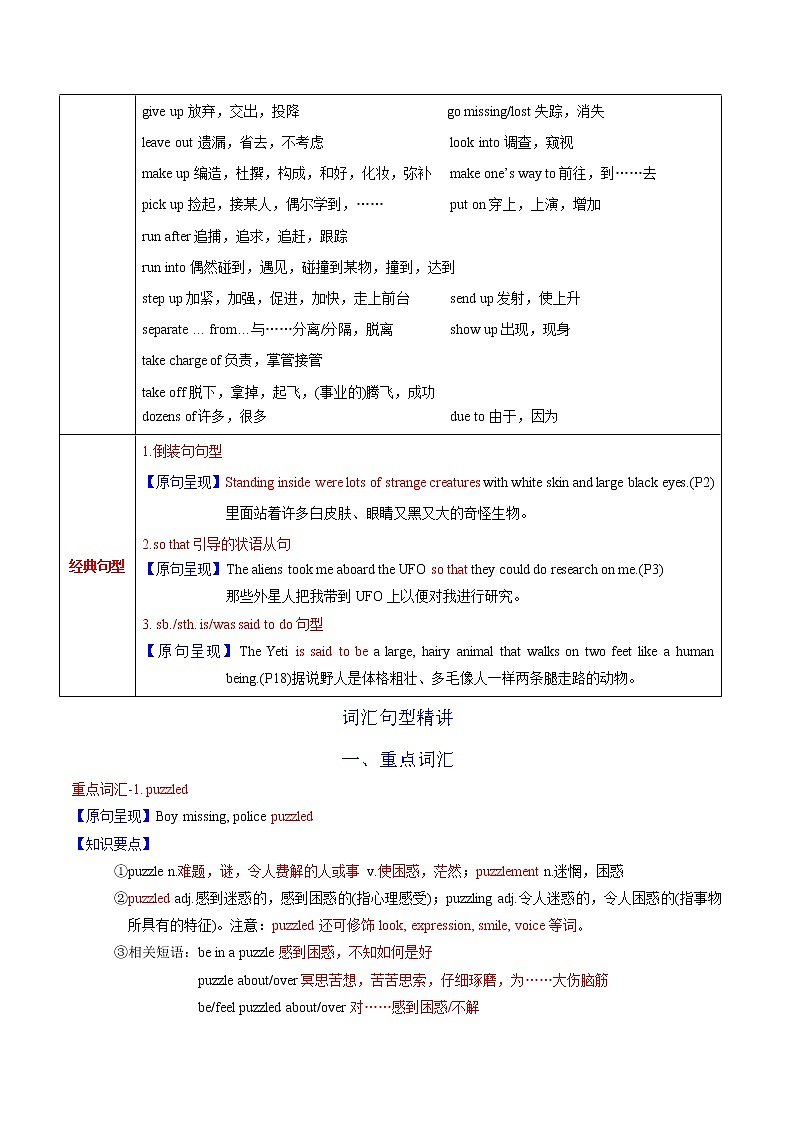 高中英语高考M2 Unit 1 Tales of the unexplained(讲)-2022年高考英语一轮复习讲练测(新高考•江苏)(学案)第3页