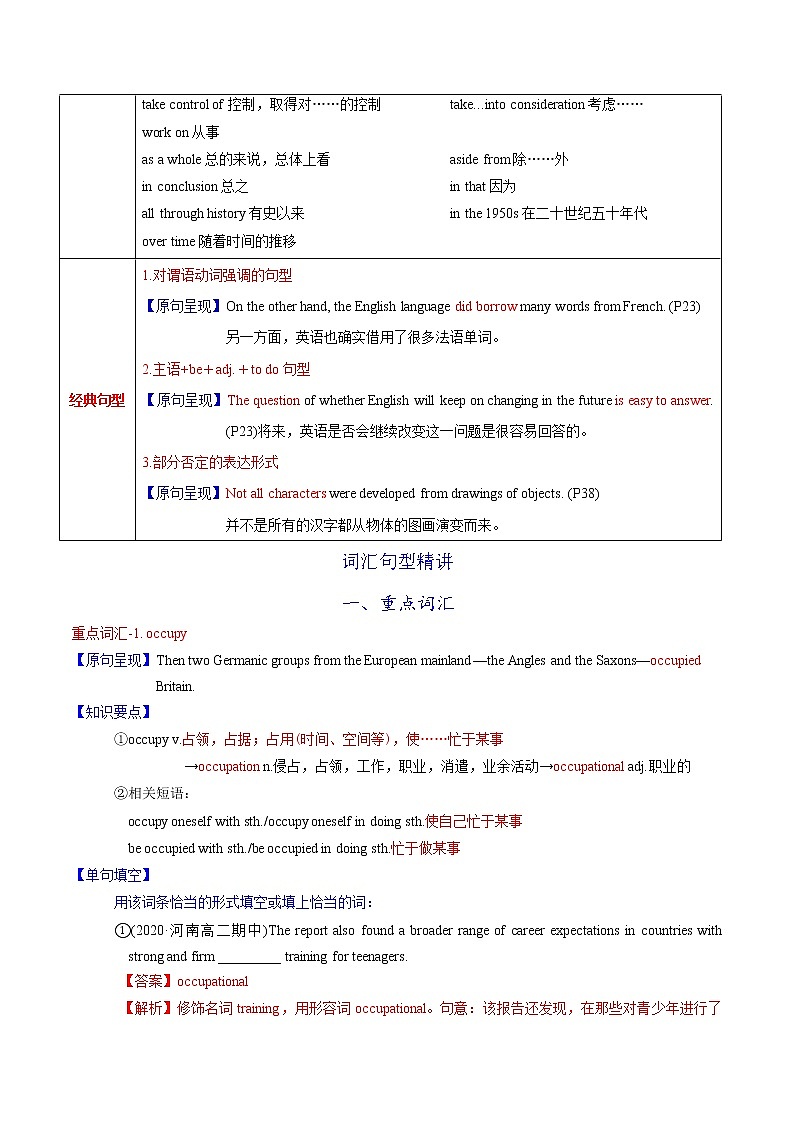 高中英语高考M3 Unit 2 Language(讲)-2022年高考英语一轮复习讲练测(新高考•江苏)(教案)第3页
