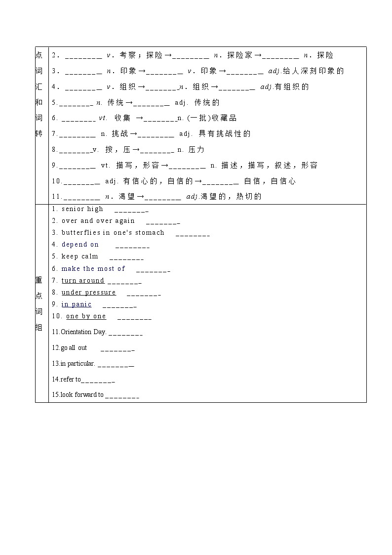 Unit 1 A New Start 第1课时 Starting out &Understanding ideas-高一英语同步精品讲义（外研版必修第一册）02