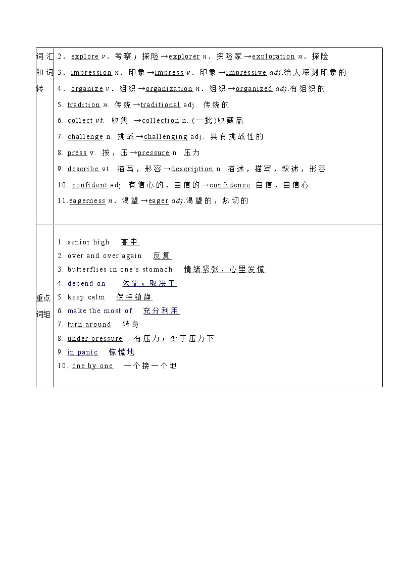 Unit 1 A New Start 第1课时 Starting out &Understanding ideas-高一英语同步精品讲义（外研版必修第一册）02