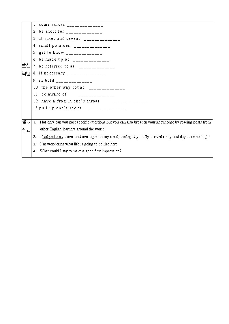 Unit2 Exploring English 第3课时 Developing idea  -高一英语同步精品讲义（外研版必修第一册）02