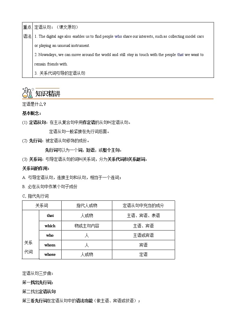 Unit 4 Friends forever 第2课时 Using language -高一英语同步备课系列（外研版必修第一册） 试卷02