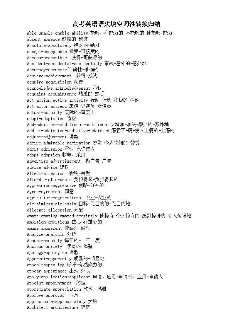 高中英语高考复习语法填空词性转换归纳汇总第1页
