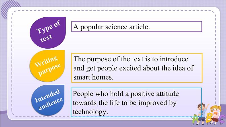 UNIT2 Reading and Thinking（课件PPT）第7页