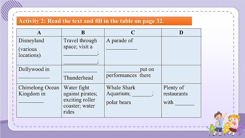 人教版高中英语选择性必修第一册·UNIT3 Using Language（课件+练习）06