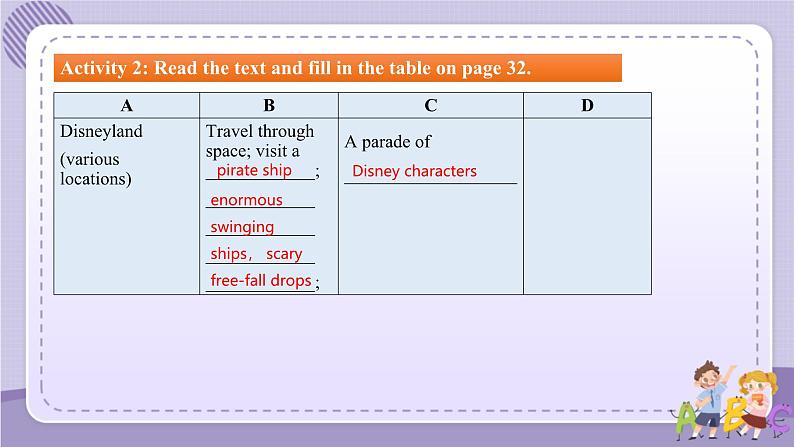 人教版高中英语选择性必修第一册·UNIT3 Using Language（课件+练习）07