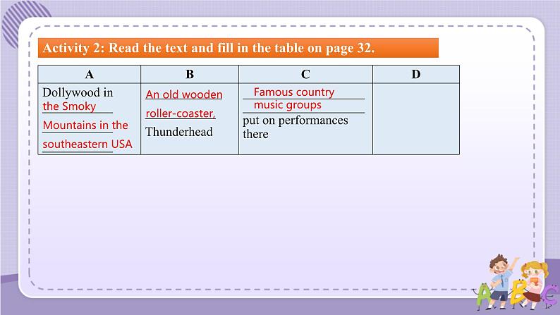 人教版高中英语选择性必修第一册·UNIT3 Using Language（课件+练习）08