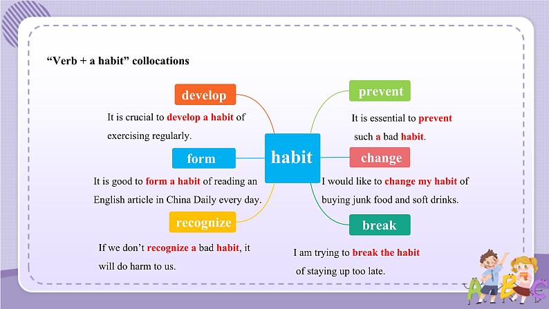 人教版高中英语选择性必修第三册·UNIT 2 Learning About Language(1)（课件PPT）04