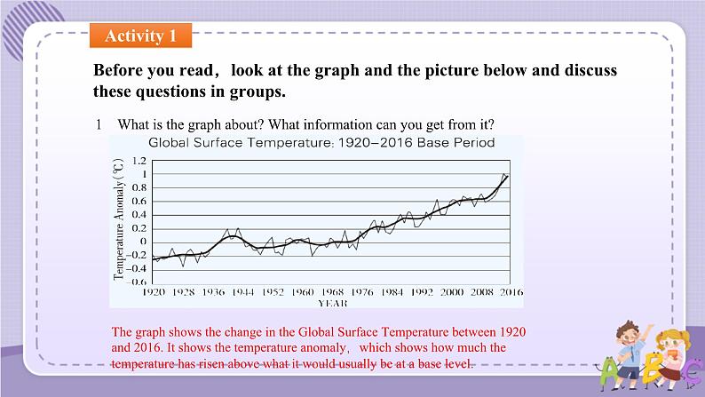 人教版高中英语选择性必修第三册·UNIT 3 Reading and Thinking（课件PPT）05