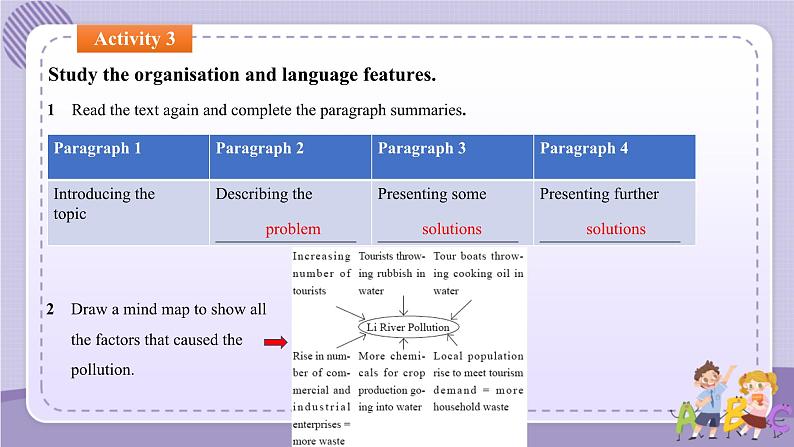 人教版高中英语选择性必修第三册·UNIT 3 Using Language(2)（课件PPT）08