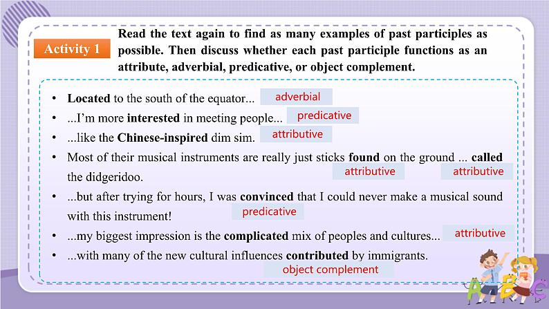 人教版高中英语选择性必修第四册·UNIT2 Learning About Language—Review useful structures（课件PPT）03