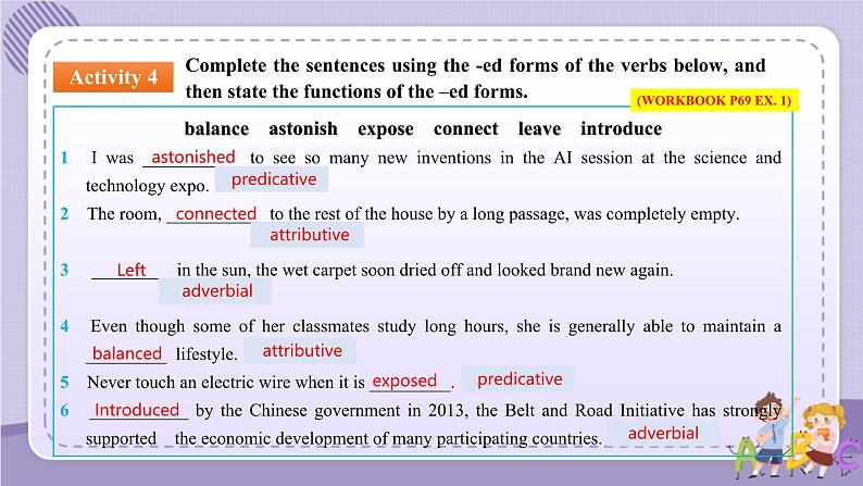 人教版高中英语选择性必修第四册·UNIT2 Learning About Language—Review useful structures（课件PPT）06