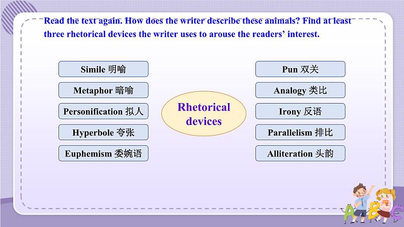 人教版高中英语选择性必修第四册·UNIT2 Using Language—Describe an iconic animal第7页