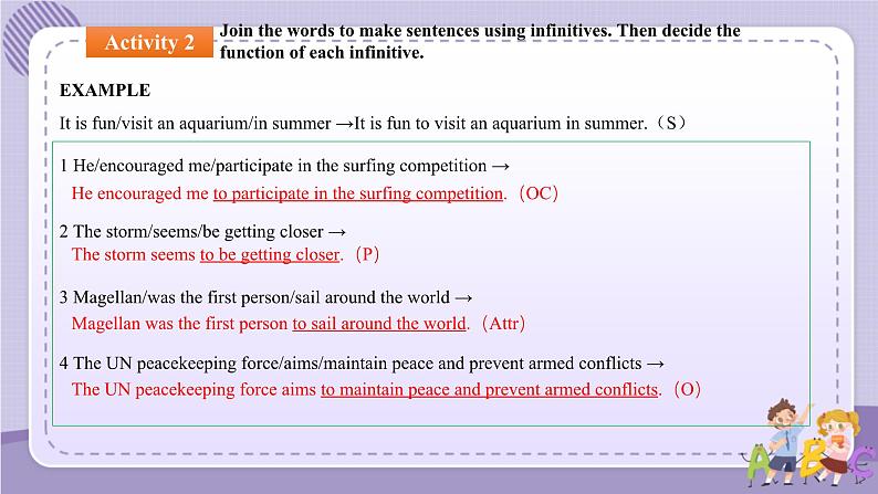 人教版高中英语选择性必修第四册·UNIT3 Learning About Language—Review useful structures（课件PPT）04