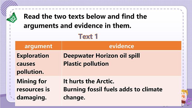 人教版高中英语选择性必修第四册·UNIT3 Using Language—Express your opinions on sea exploration第7页